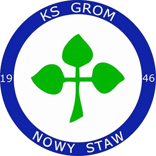 Grom Nowy Staw