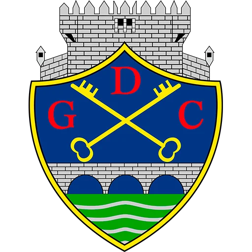 Chaves