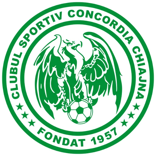 Concordia Chiajna