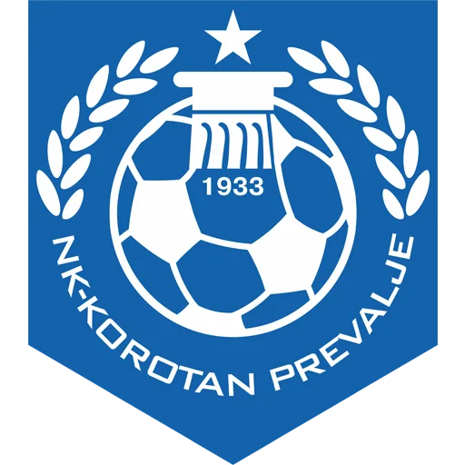 Korotan Prevalje
