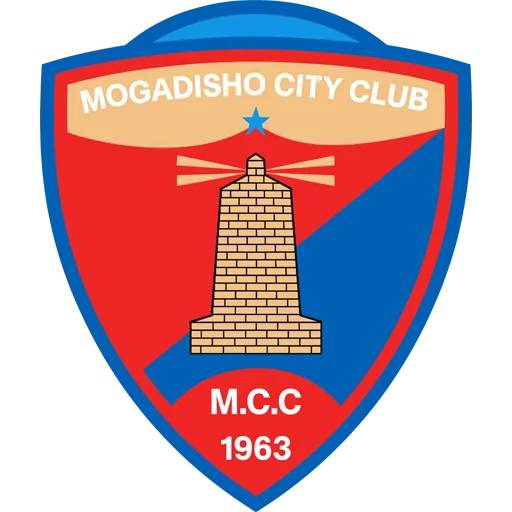 Mogadishu City