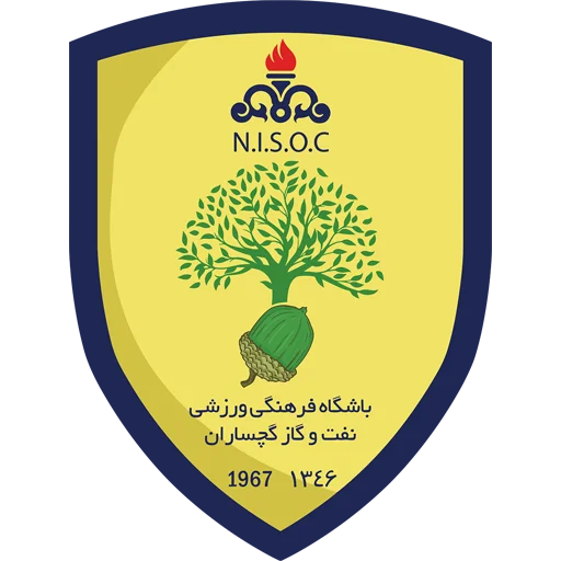 Naft Gachsaran