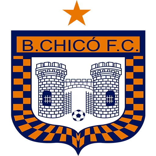 Boyacá Chicó
