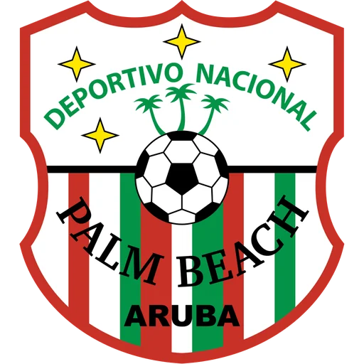 Deportivo Nacional
