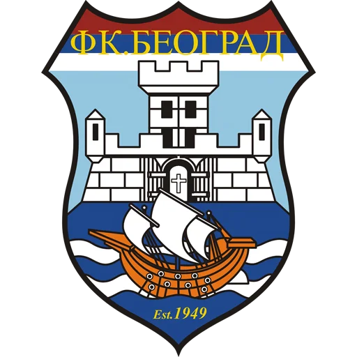 FK Beograd