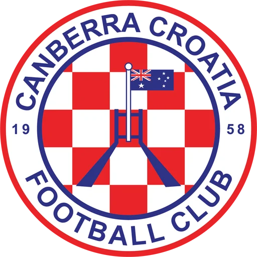 Canberra Croatia