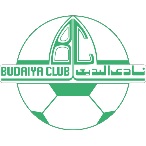 Budaiya