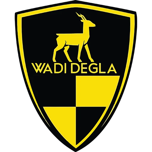Wadi Degla