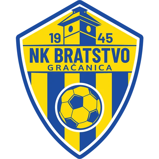 Bratstvo Gračanica