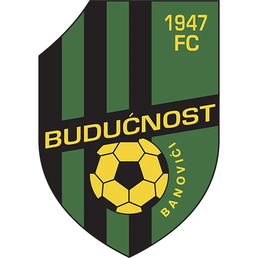 Budućnost Banovići