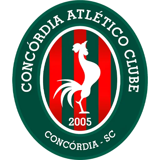 Concórdia-SC