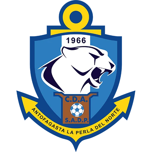 Deportes Antofagasta