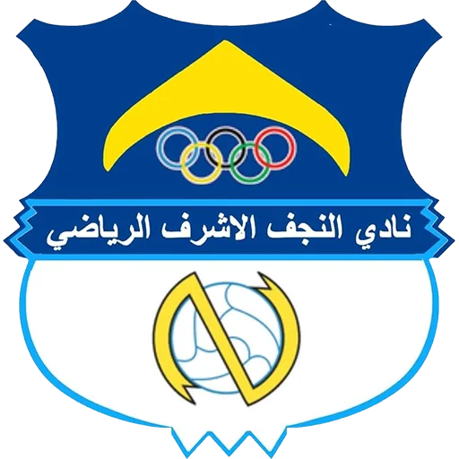 Al-Najaf