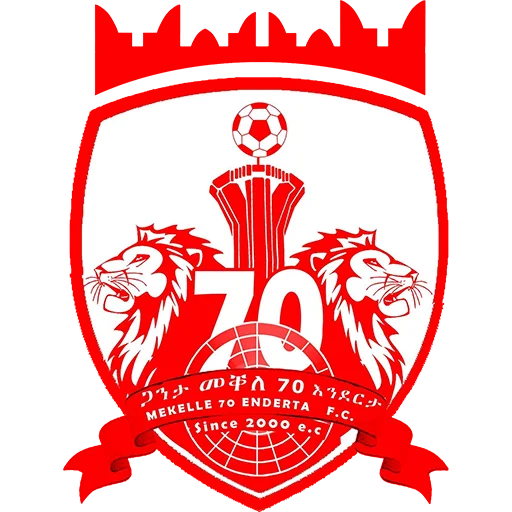 Mekelle 70 Enderta
