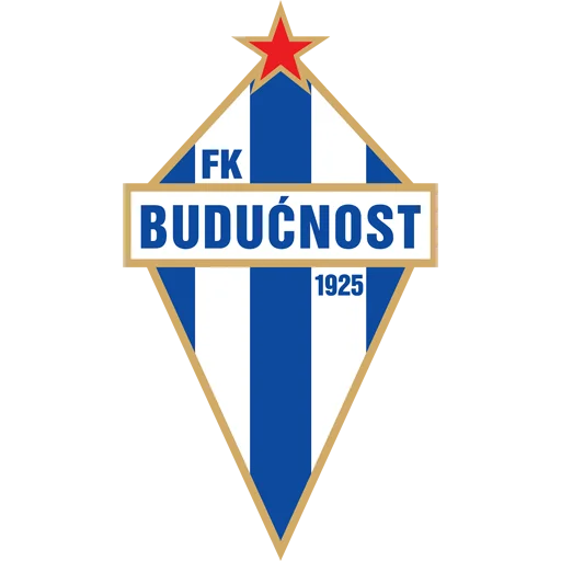 Budućnost Podgorica Women