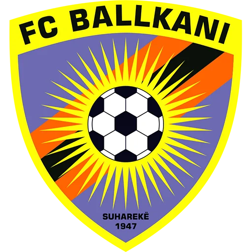 Ballkani