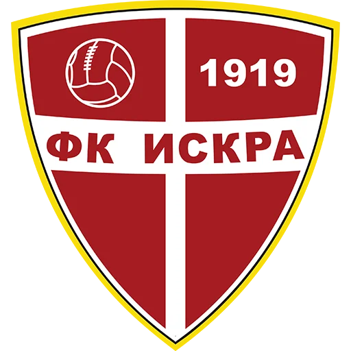 Iskra Danilovgrad