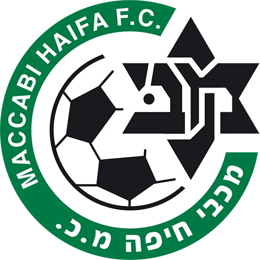 Maccabi Haifa Youth