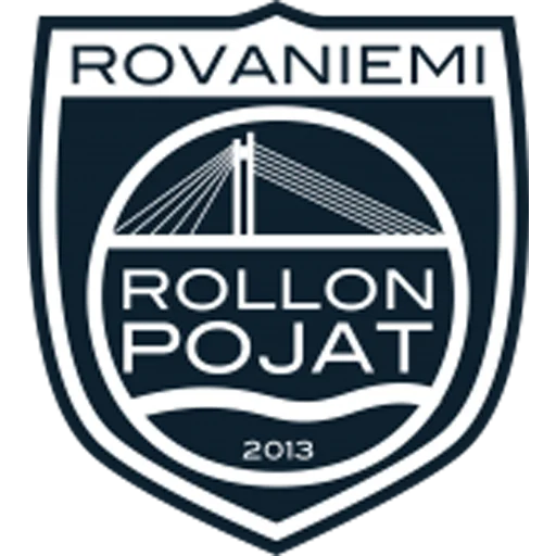 RoPo