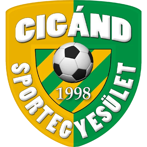 Cigánd