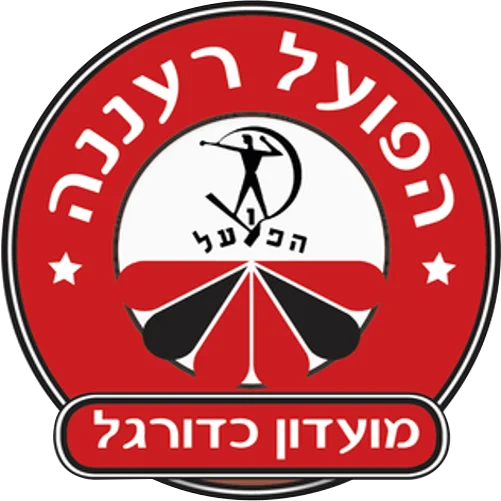Hapoel Raanana