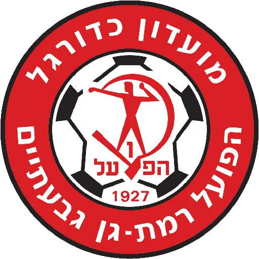 Hapoel Ramat Gan