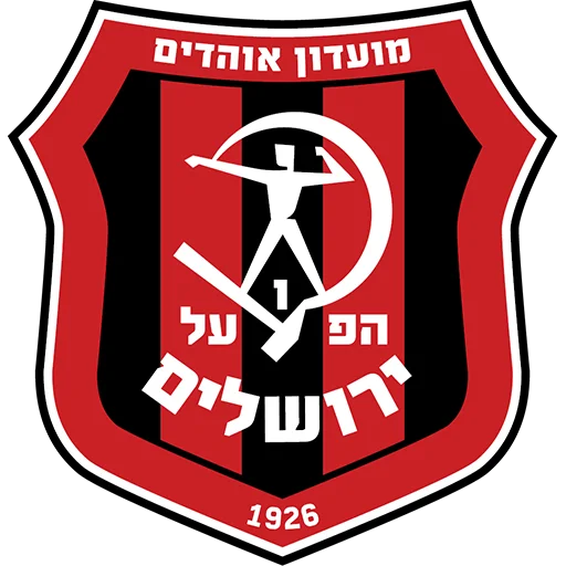 Hapoel Jerusalem