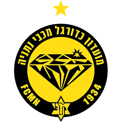 Maccabi Netanya
