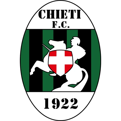 Chieti