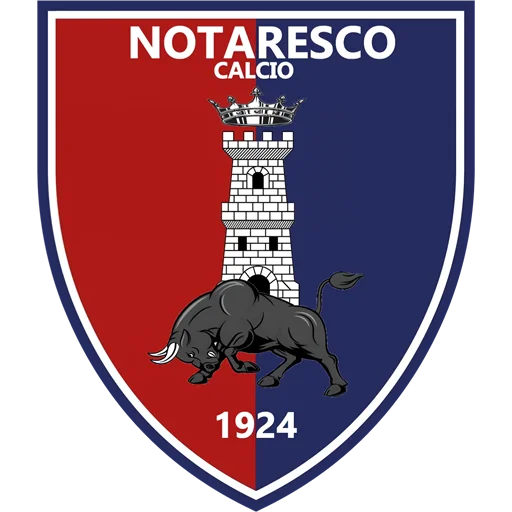 Notaresco