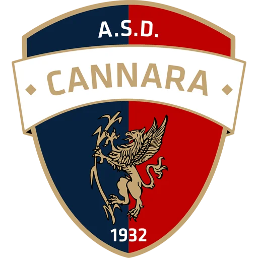 Cannara