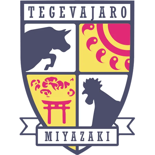 Tegevajaro Miyazaki