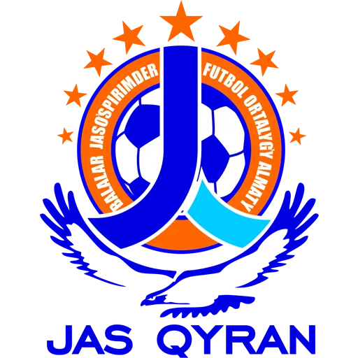 Jas Qyran