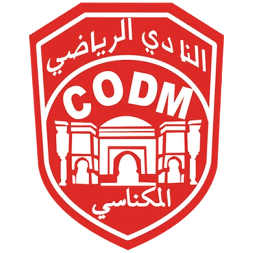 CODM de Meknès