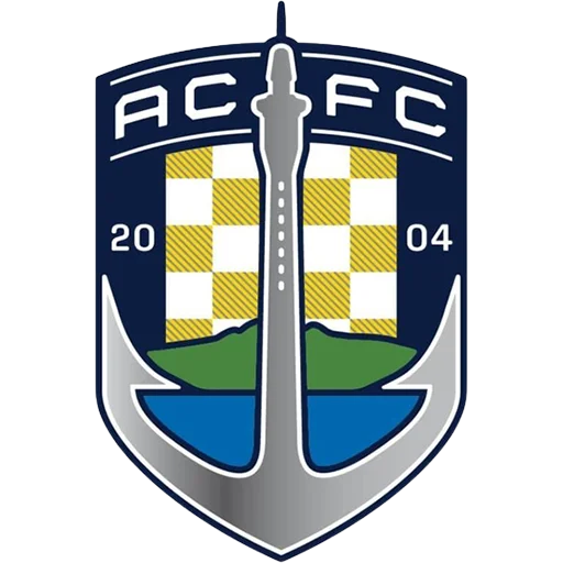 Auckland City