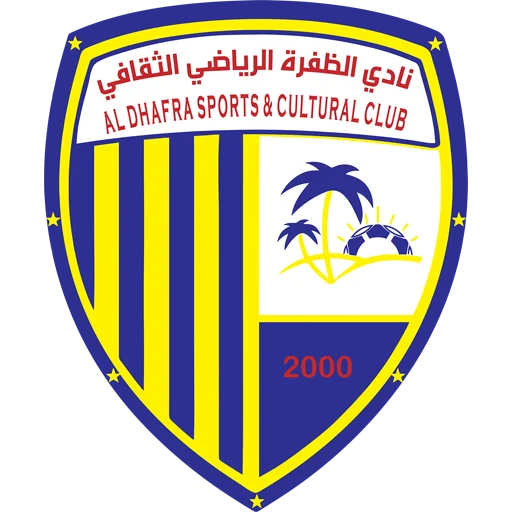 Al Dhafra