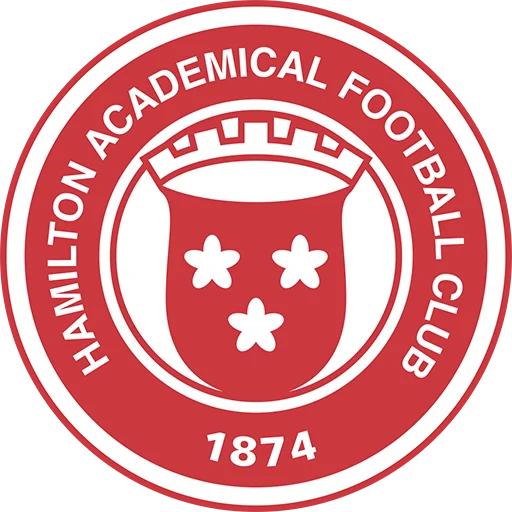 Hamilton Academical