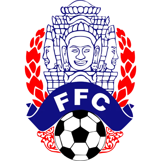 Cambodia