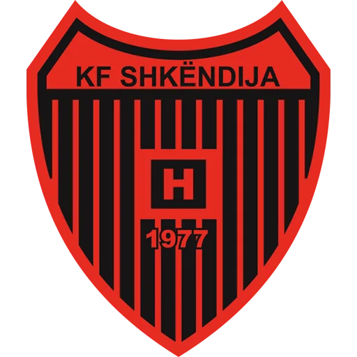 Shkëndija Haraçinë