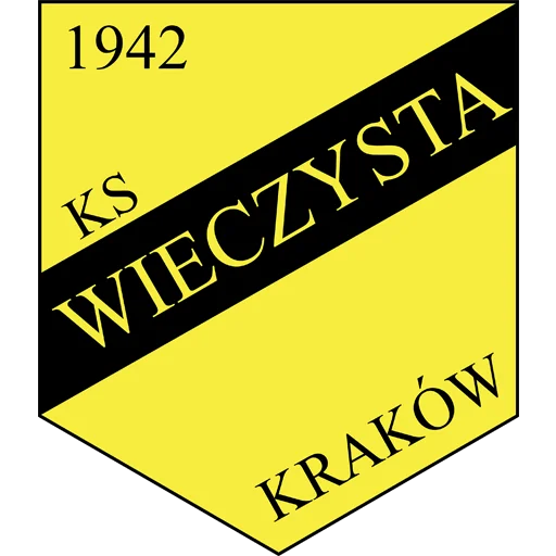Wieczysta Kraków