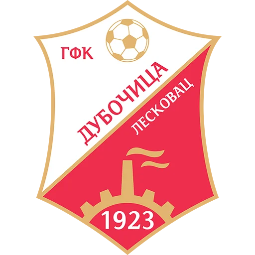 Dubočica