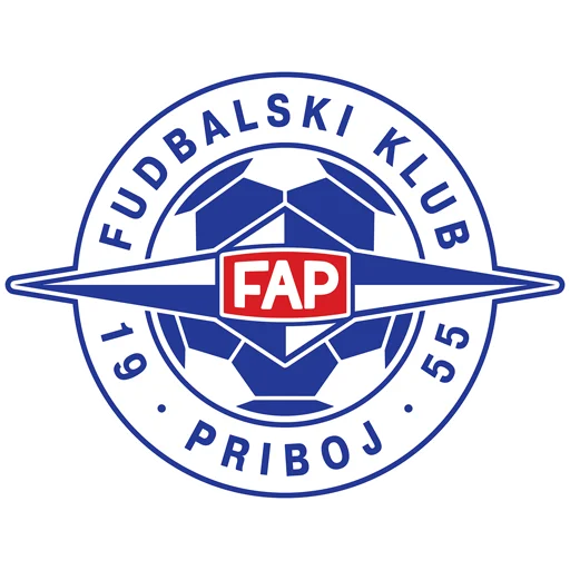 FAP Priboj