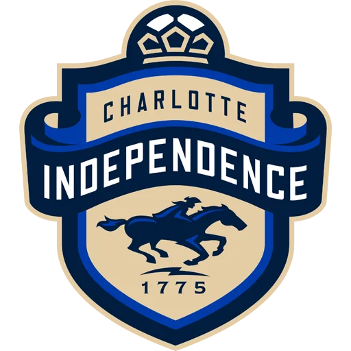 Charlotte Independence