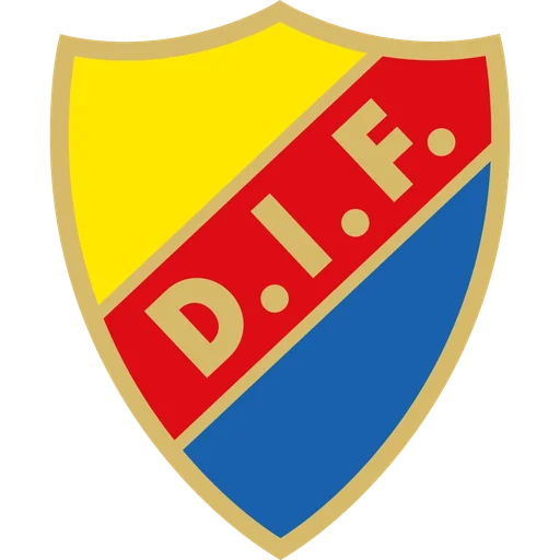 Djurgården Women