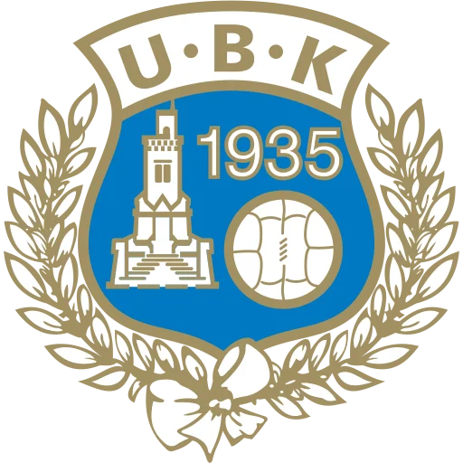 Utsikten