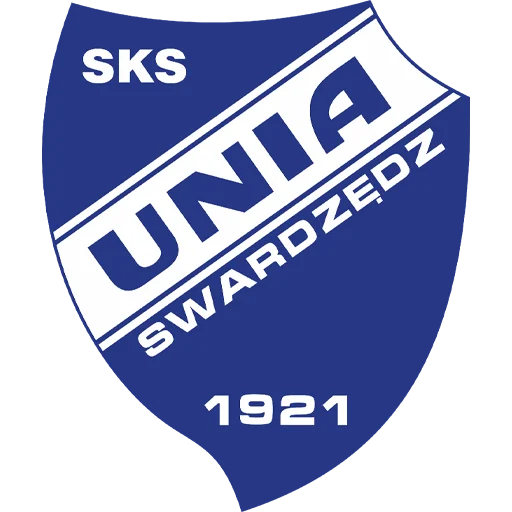 Unia Swarzędz
