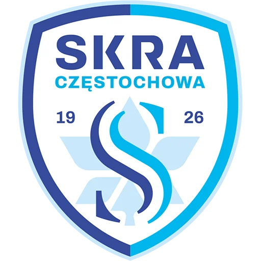 Skra Częstochowa