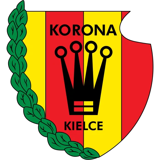 Korona Kielce II