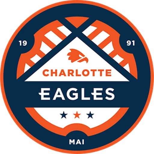Charlotte Eagles