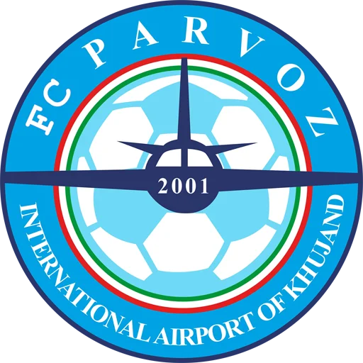 Parvoz Bobojon Ghafurov